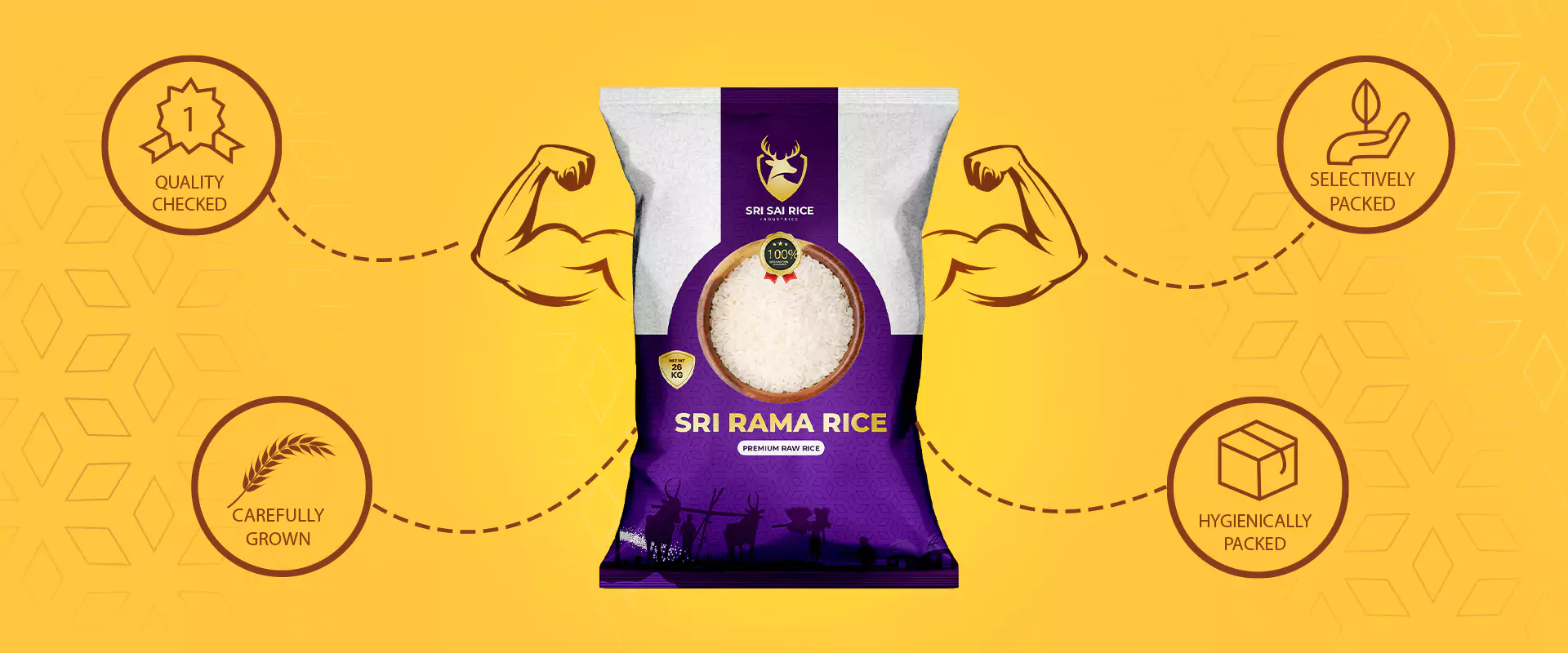 srisairice product benifits